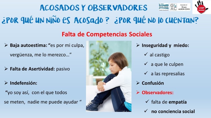 Acoso Escolar