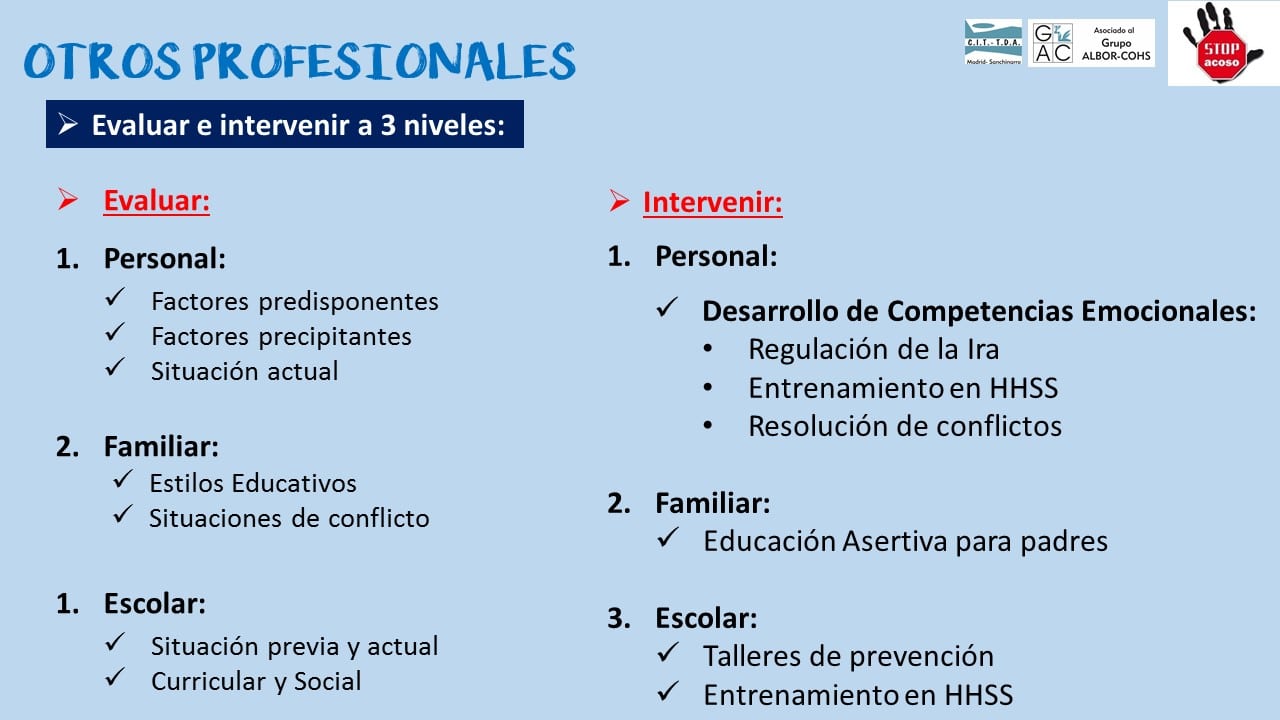 Psicología Infantil y Adolescente Sanchinarro
